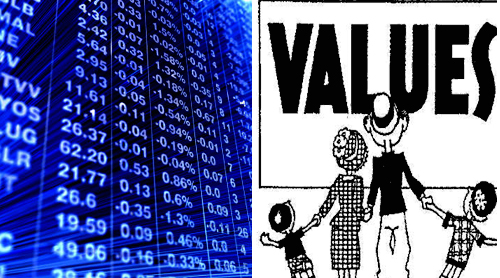 Markets & Values
